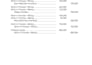 do accounting and finance tasks, financial analysis reports
